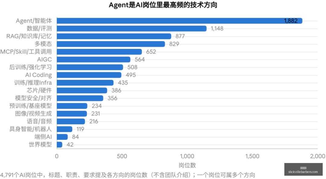 房贷贴息新,无需申请,如何轻松享,米兰体育官网,米兰体育App,米兰体育下载,米兰体育登录,米兰体育平台
